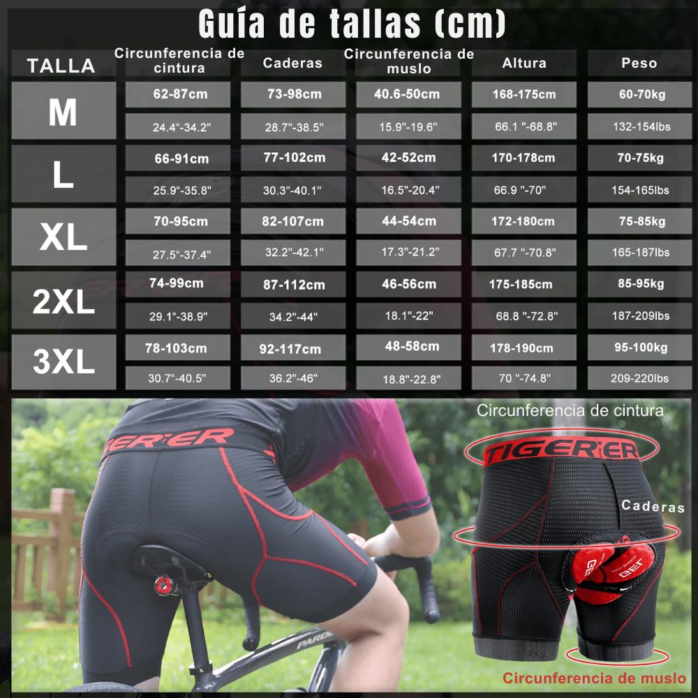 Cyclonix España - Ropa interior de ciclismo con acolchado 5D – VeloShield™