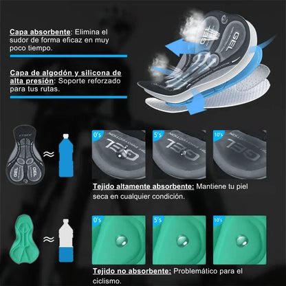 Cyclonix España - Ropa interior de ciclismo con acolchado 5D – CycloGel™