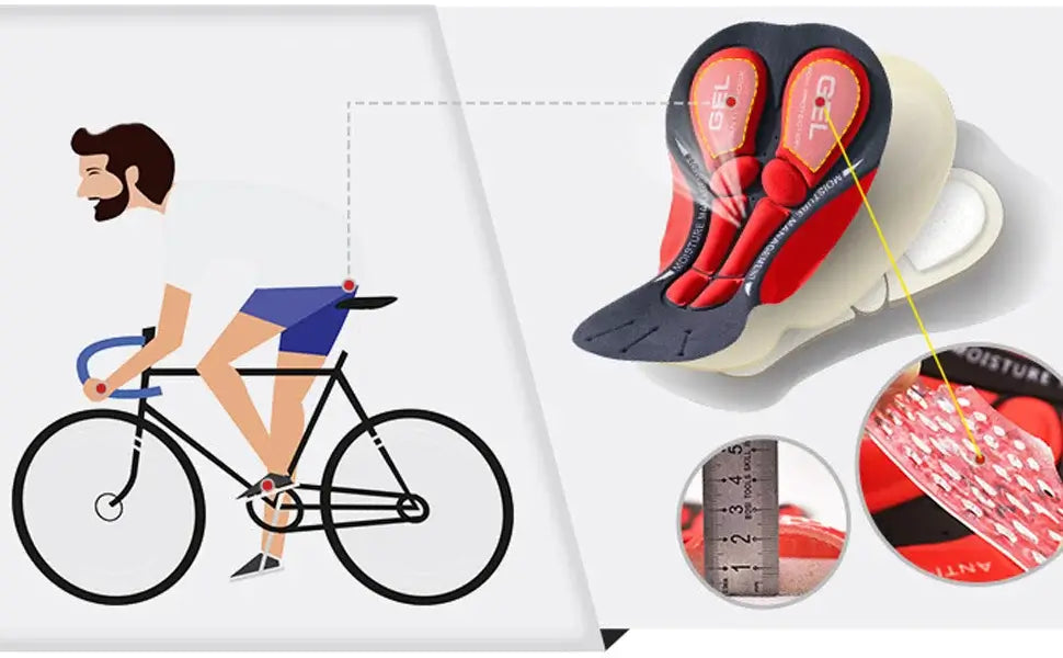 Cyclonix España - Ropa interior de ciclismo con acolchado 5D – CycloGel™