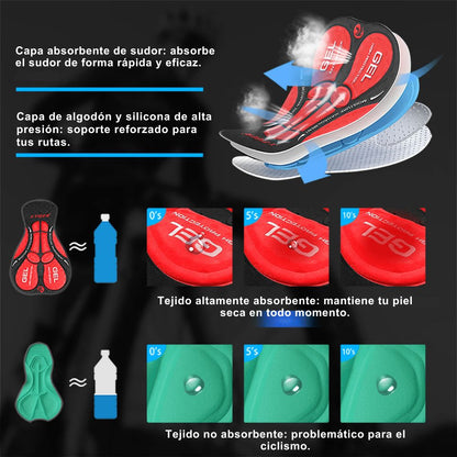 Cyclonix España - Ropa interior de ciclismo con acolchado 5D – VeloShield™
