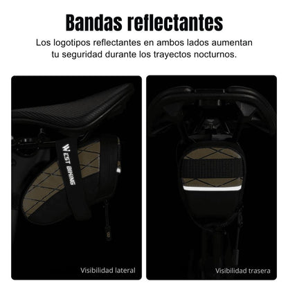 Cyclonix España - Bolsa de sillín ligera y segura – SaddleSwift™